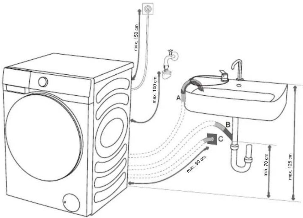 HISENSE WD3S8045BT - PODŁĄCZANIE I ZABEZPIECZANIE WEŻA ODPROWADZAJĄCEGO - 2