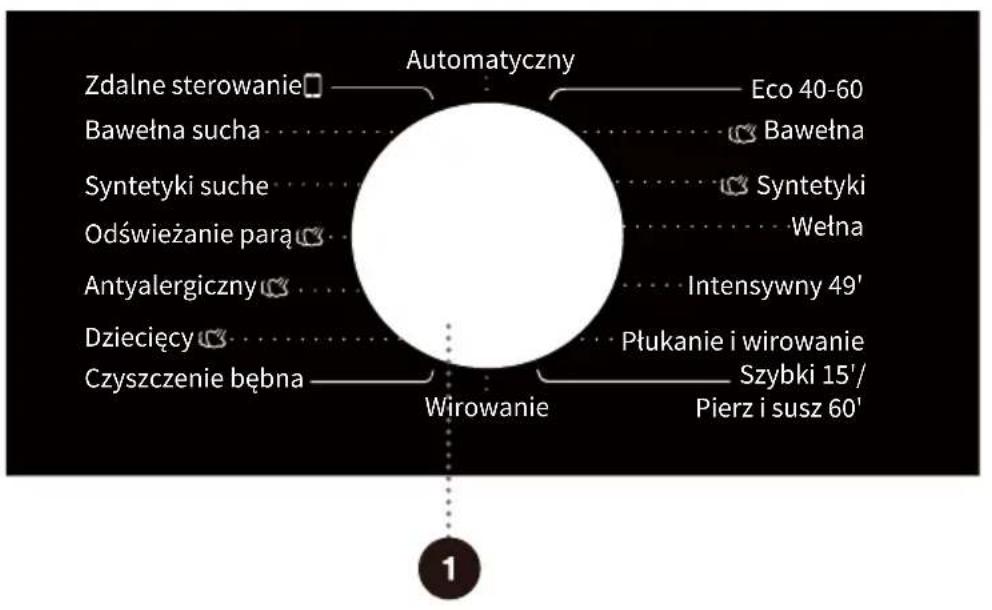 HISENSE WD3S8045BT - KROK 3: WYBÓR PROGRAMU PRANIA - 1