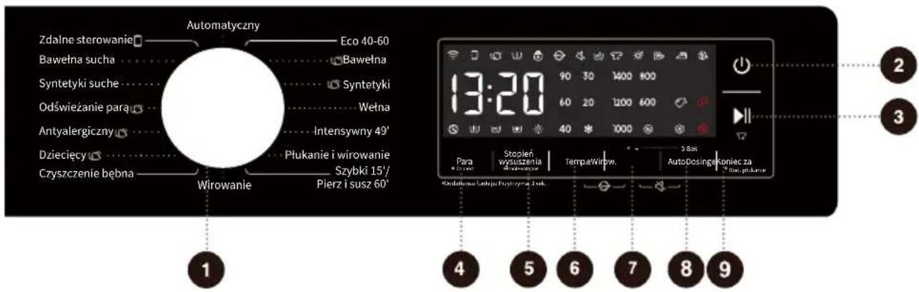 HISENSE WD3S8045BT - PANEL STEROWANIA - 1