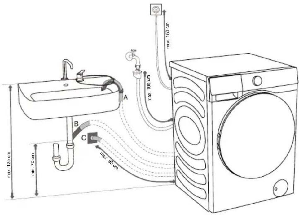 HISENSE WD3S8045BT - PODŁĄCZANIE I ZABEZPIECZANIE WEŻA ODPROWADZAJĄCEGO - 1