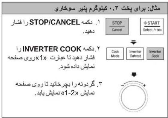 LG MC65WR - پخت با اینورتر - 2