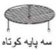 LG MC65BR - توجه - 2