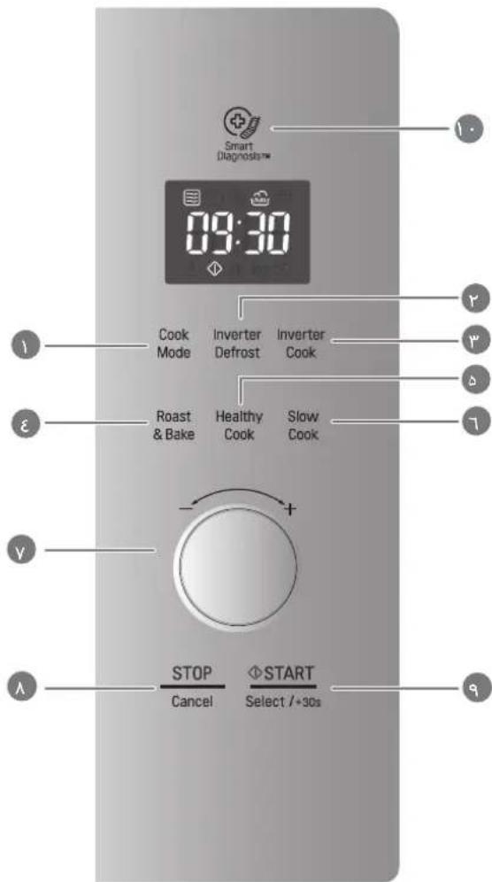 LG MC65BR - ! - 6