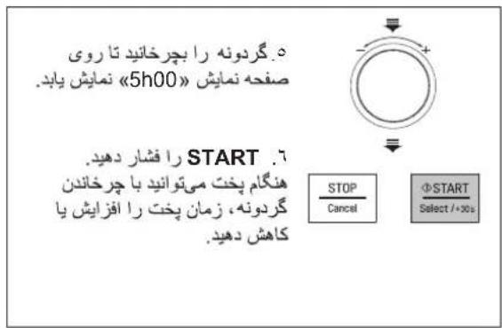 LG MC65BR - راهنماي منوى يخت سالم - 1