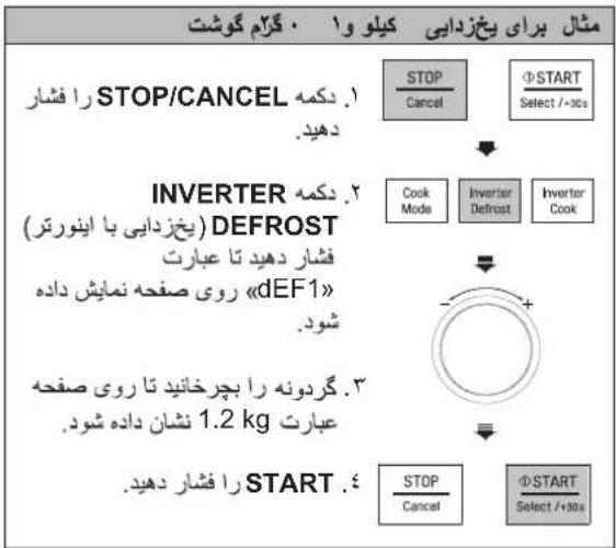LG MC65BR - يخزدايى با اینورتر - 1