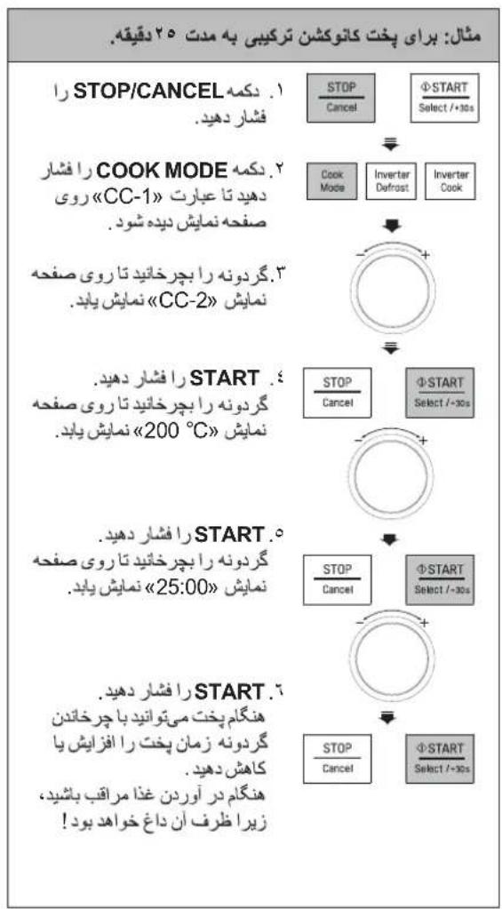 LG MC65BR - آشپزی با پخت کانوکشن تركیدی - 1