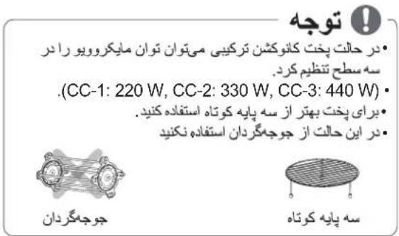 LG MC65BR - آشپزی با پخت کانوکشن تركیدی - 2