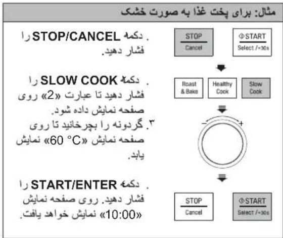 LG MC65BR - راهنماي منوى يخت سالم - 2