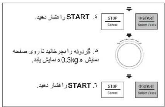 LG MC65BR - پخت با اینورتر - 1
