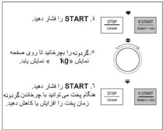LG MC65BR - پخت با جوجهگردان - 1