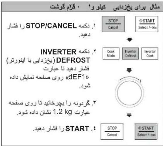 LG MC65SCR - يخزدايى با اینورتر - 1