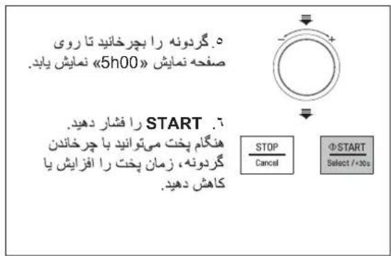 LG MC65SCR - راهنماي منوى پخت با بخار - 6