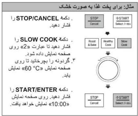 LG MC65SCR - راهنماي منوى پخت با بخار - 7