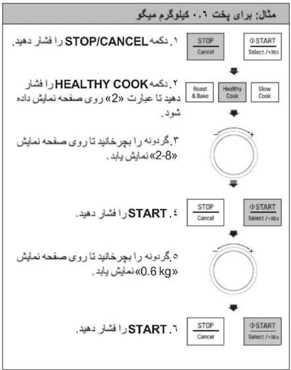 LG MC65SCR - يخت سالم - 1