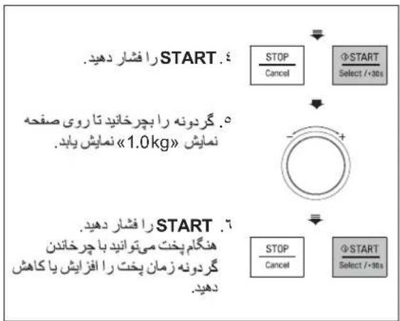 LG MC65SCR - سرخ کردن و یختن - 1