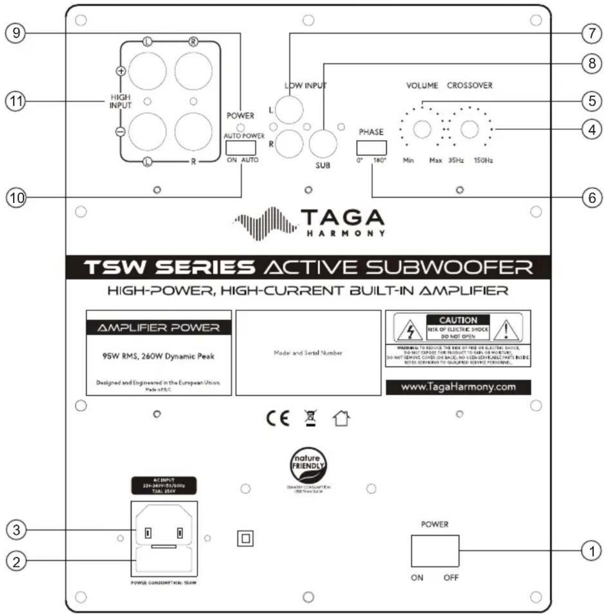 TAGA HARMONY TSW SERIES ACTIVE SUBWOOFER HIGH-POWER, HIGH-CURRENT BUILT-IN AMPLIFIER AMPLIFIER POWER 95W RMS, 260W Dynamic Peak Designed and Engineered in the European Union. Made a P&C Model and Serial Number CAUTION ISK OF ELECTRIC SHOCK DO NOT OPEN WARNING TO REMOVE THE RICK OF WEB OR ELECTRIC SHOCK, DO NOT EXPOSED THIS PRODUCT TO RUN OR NOCTURE, DO NOT REMOVE COVER (OR BACK). NO USED-SPECABLE PARTS INSIDE REFER SERVICE TO QUALIFIED SERVICE PERSONNEL... www.TagaHarmony.com CE AC INPUT: 23+24W+25/26W+ TAL 25W nature FRIENDLY STEWER CONSUMPTION: 150W POWER ON OFF POWER CONSUMPTION: 150W ① ② ③ ④ ⑤ ⑥ ⑦ ⑧ ⑨ ⑩ ⑪ ⑫ ⑬ ⑭ ⑮ ⑯ L R POWER AUTO POWER ON AUTO LOW INPUT L R SUB PHASE 0° 180° VOLUME CROSSOVER Min Max 35Hz 150Hz