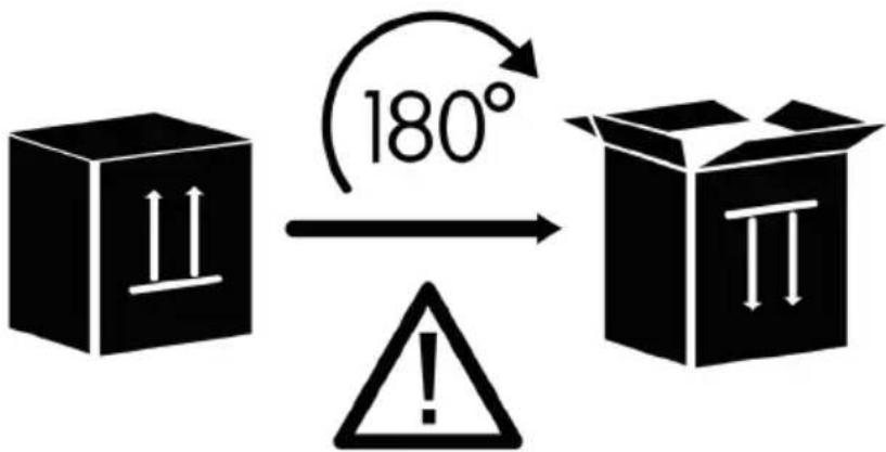 180° !