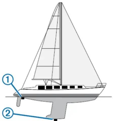 GARMIN STRIKER Vivid 4sv - Ustawianie przesunięcia kilu - 1