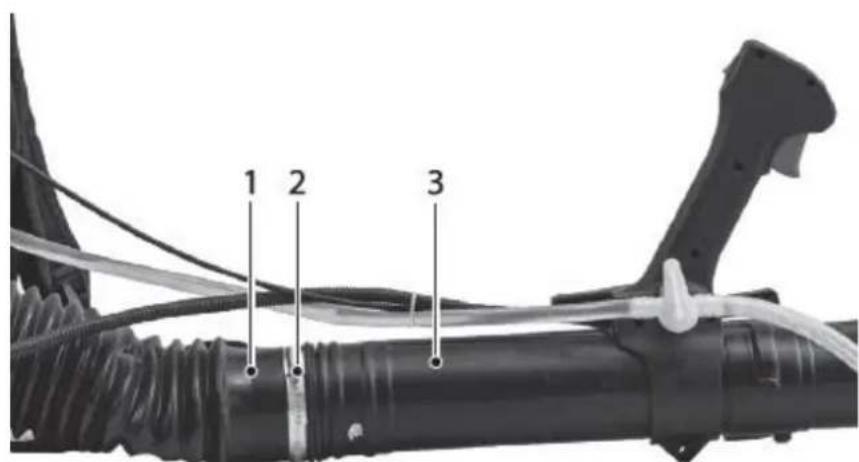 1 2 3