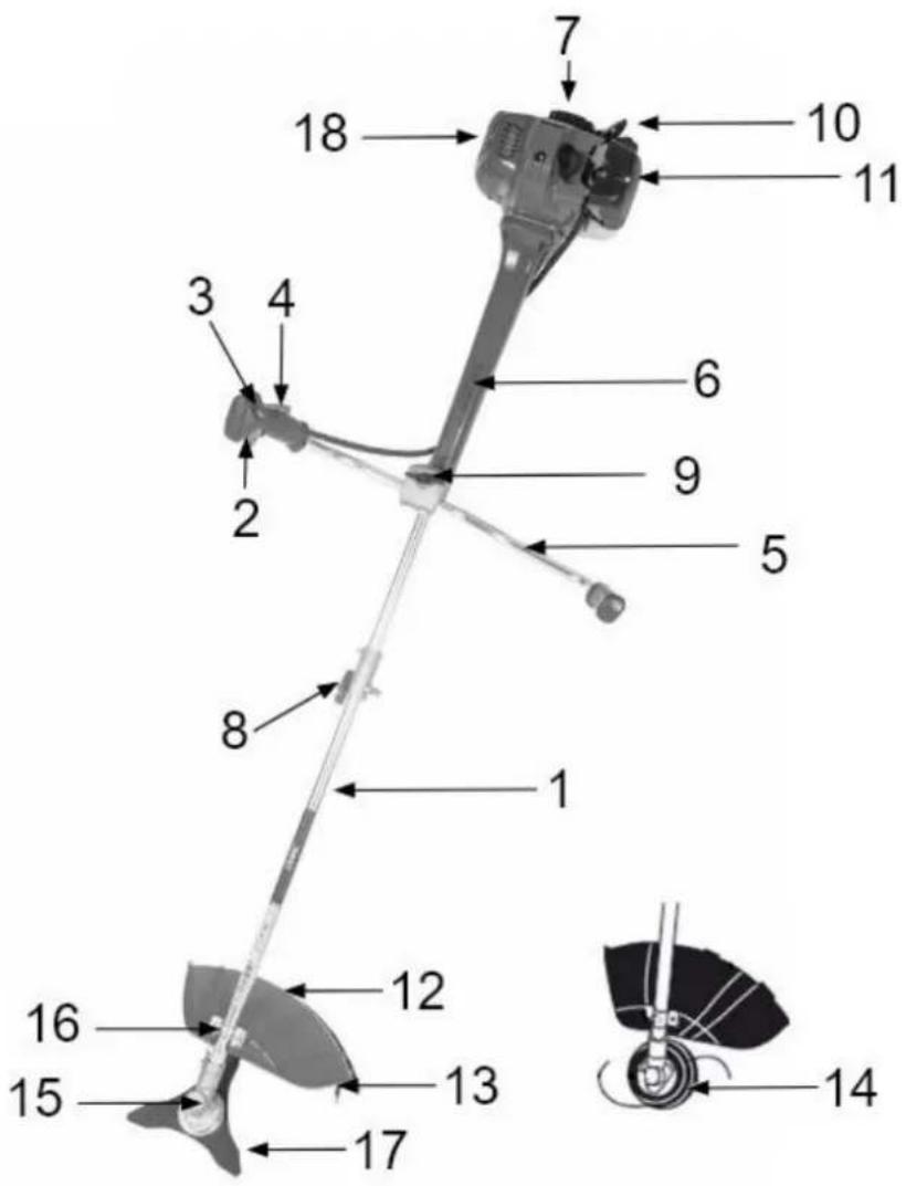 Handy Prime HK52AV - Elementy kosy spalinowej (budowa) - 1