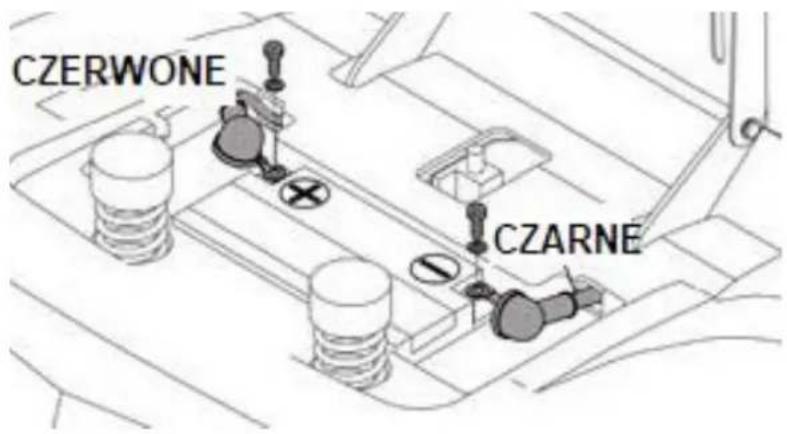 CZERWONE CZARNE