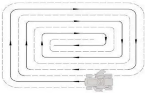 Handy TRT102H452 - Utrzymanie trawnika - 1