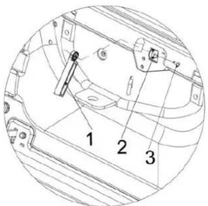 1 2 3
