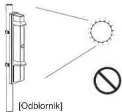 OPTEX SL-200QDM - 1-2 WSKAZÓWKI - 4