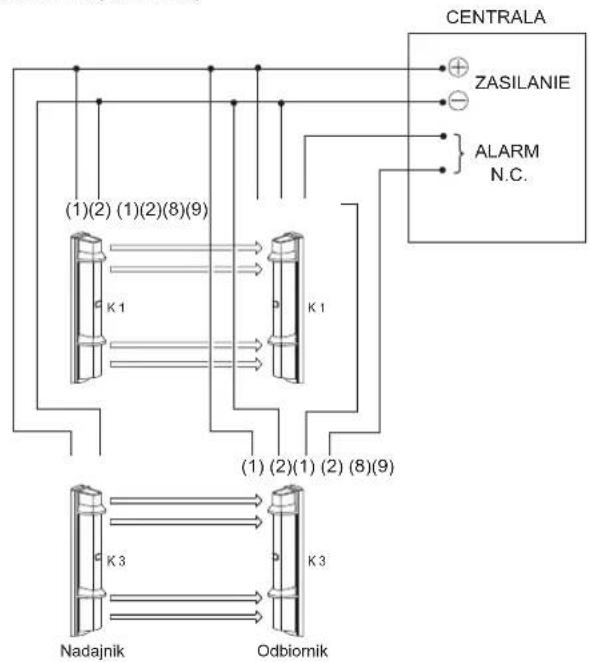 OPTEX SL-200QDM - Dwa zestawy piętrowo - 1