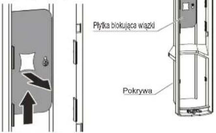 Płyłka blokująca wiazki Pokrywa