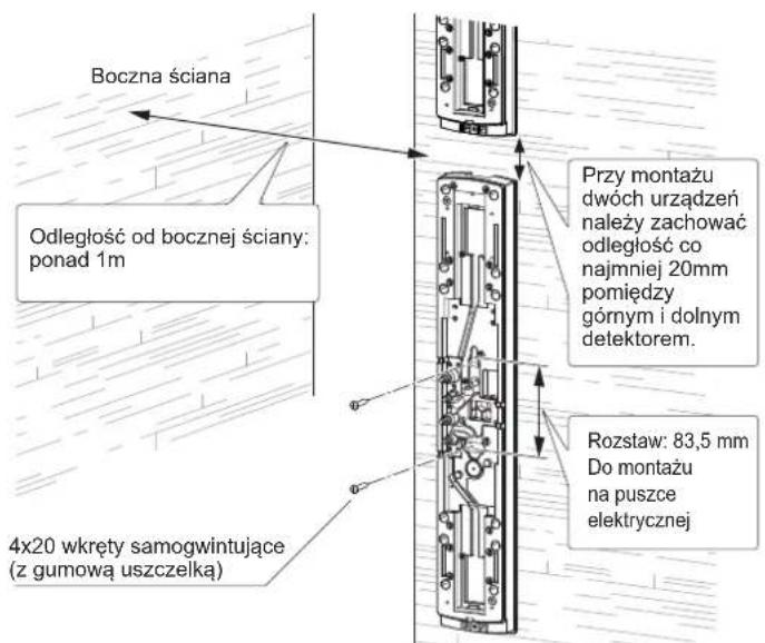 Boczna ściana Odległość od bocznej ściany: ponad 1m 4x20 wkręty samogwintujące (z gumową uszczelką) Przy montażu dwóch urządzeń należy zachować odległość co najmniej 20mm pomiędzy górnym i dolnym detektorem. Rozstaw: 83,5 mm Do montażu na puszce elektrycznej