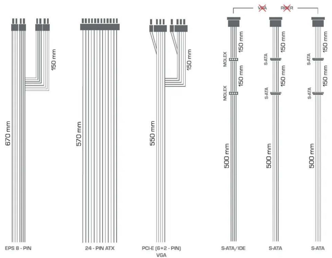 SilentiumPC Supremo L2 Gold 550W - Supremo L2 Gold 550W - 2