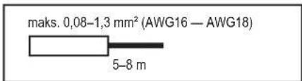 maks. 0,08-1,3 mm² (AWG16 — AWG18) 5-8 m