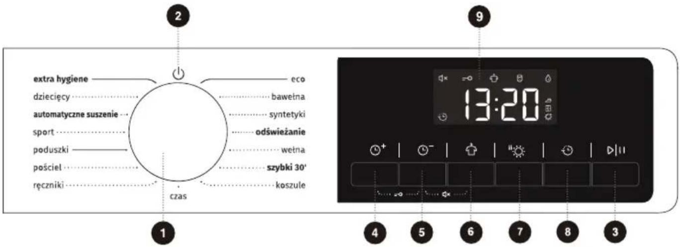 GORENJE DHNA82 - PANEL STEROWANIA - 1