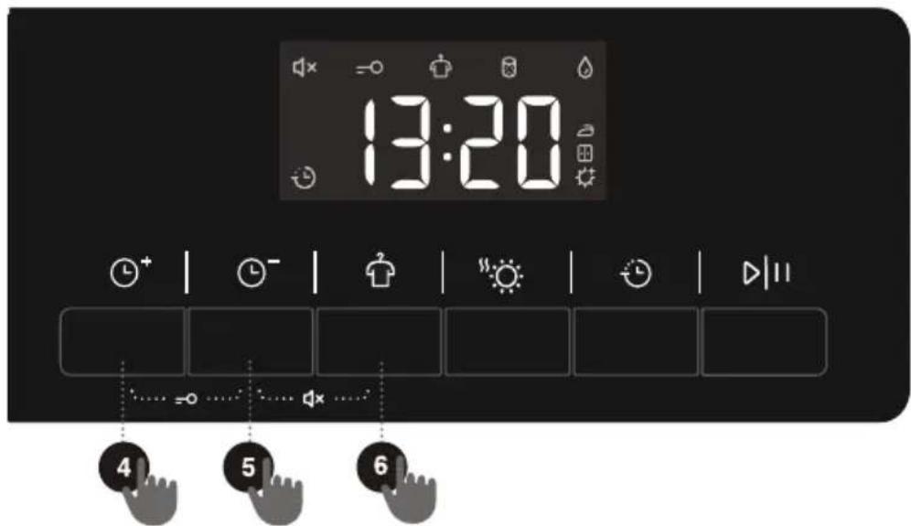 GORENJE DHNA82 - WYŚWIETLACZ - 3