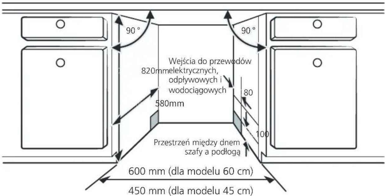 HISENSE HS583B10XAD - Krok 1. Wybór najlepszej lokalizacji dla zmywarki - 1