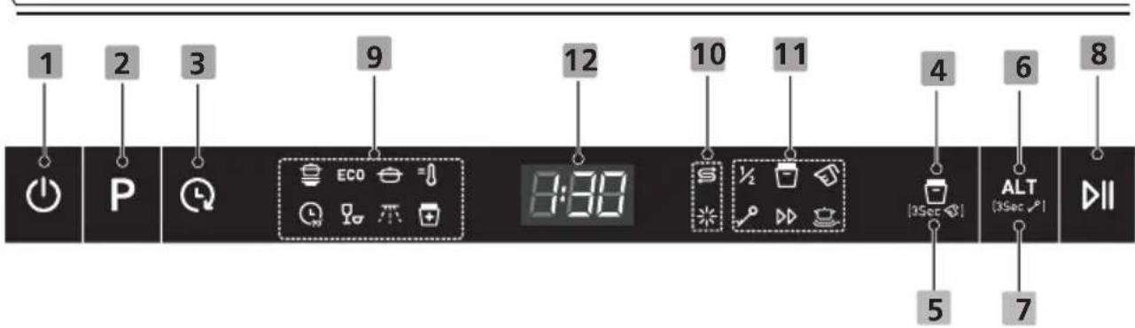 HISENSE HS583B10XAD - UŻYWANIE ZMYWARKI DO NACZYŃ - 1