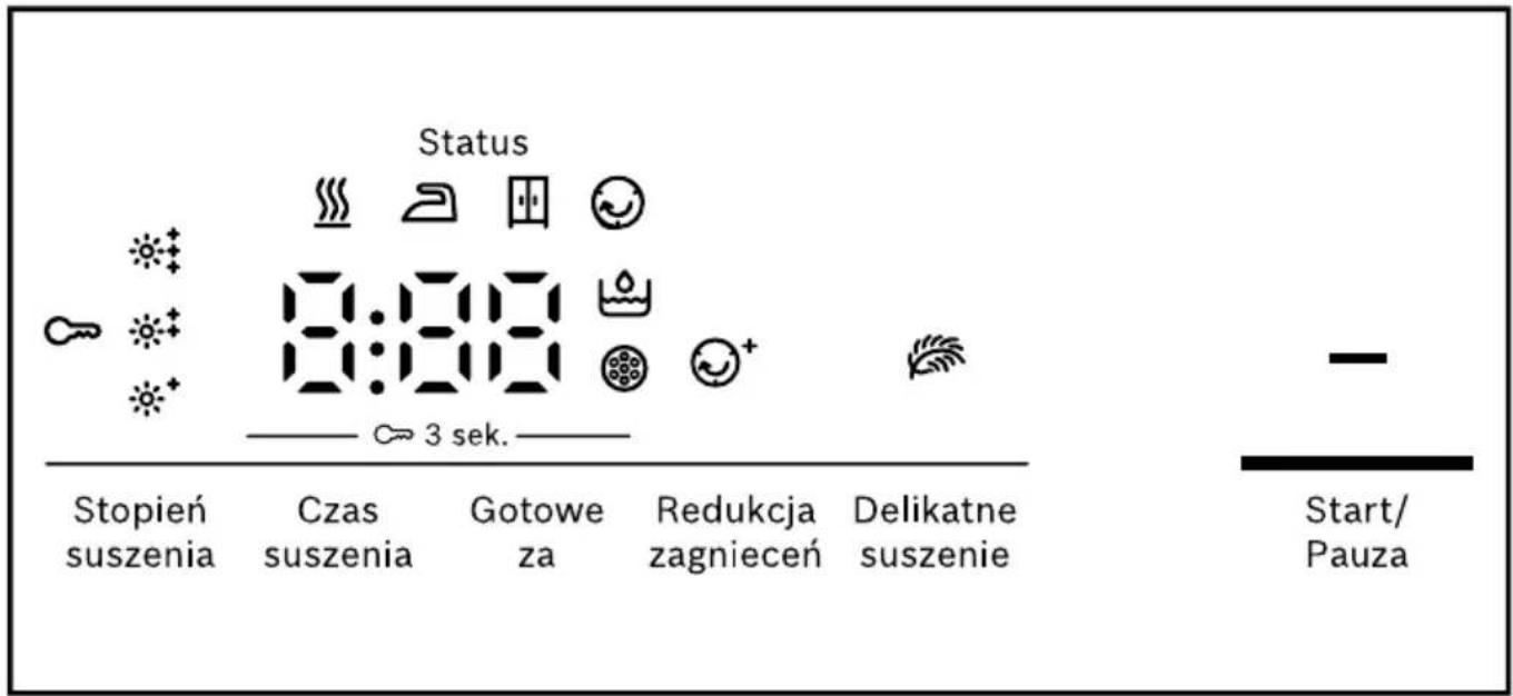 Status Stopień suszenia Czas suszenia Gotowe za Redukcja zagnieceń Delikatne suszenie 3 sek. Start/ Pauza