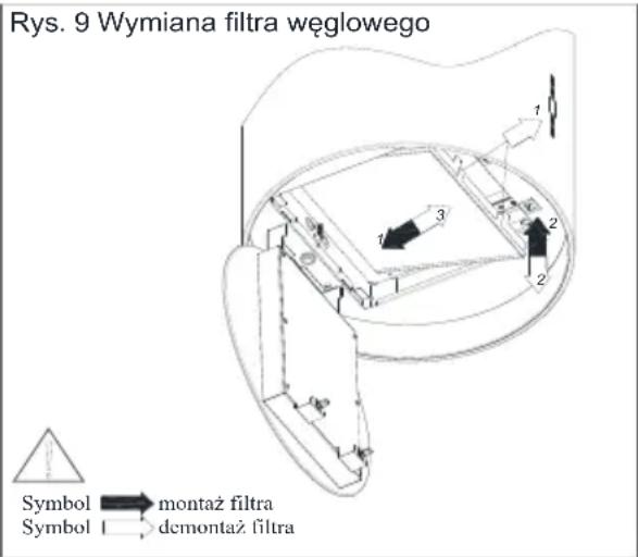 Berg RITMO - Filtr węglowy - 1