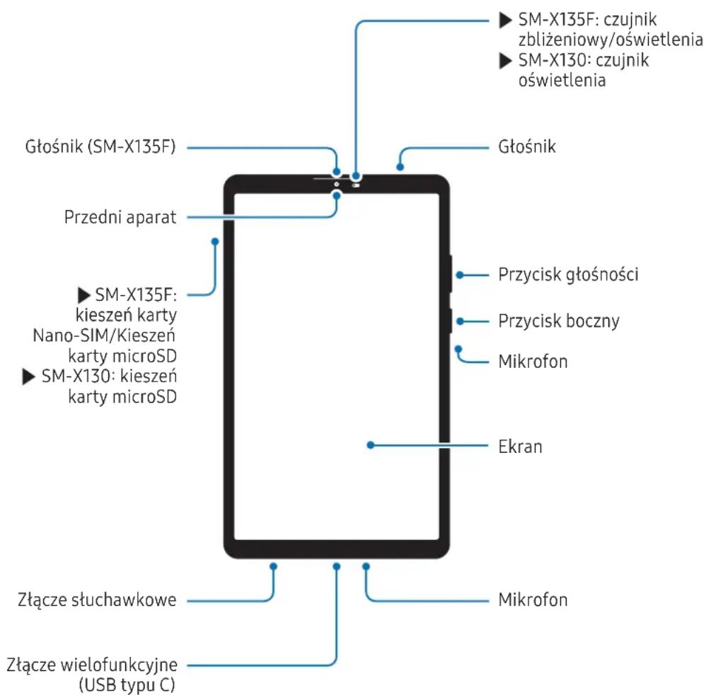 SAMSUNG Galaxy Tab A11 - Wprowadzenie - 1