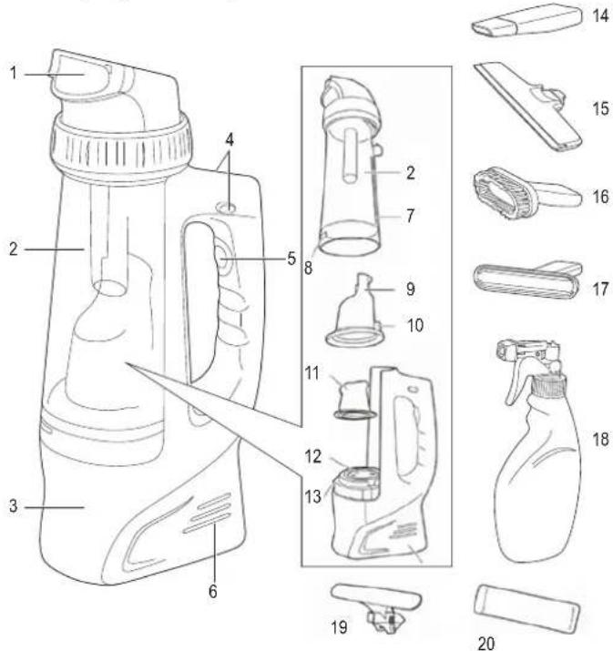 Toolcraft CWC-L0120 - Informacje ogólne o urządzeniu - 1
