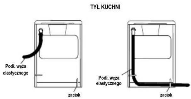 ZANUSSI ZCG567GW1 - Podłączenie za pomocą węża elastycznego - 2