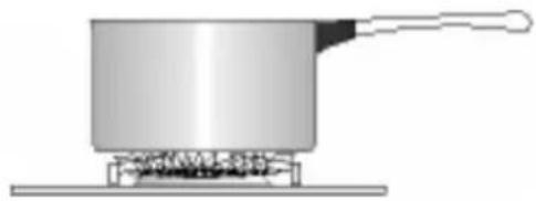 ZANUSSI ZCG567GW1 - Szuflada - 1