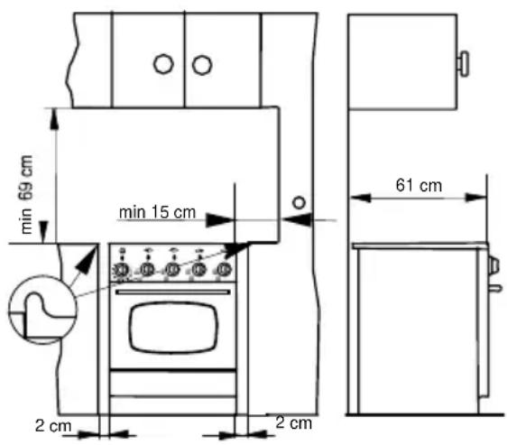 ZANUSSI ZCG561GW1 - Wentylacja - 1