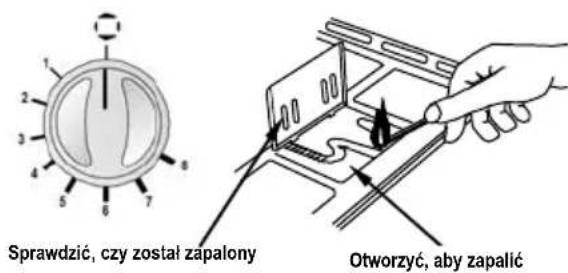 ZANUSSI ZCG561GW1 - Wyłączanie palnika - 1