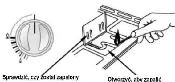ZANUSSI ZCG561GW1 - Wyłączanie palnika - 2