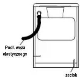ZANUSSI ZCG561GW1 - Podłączenie za pomocą węża elastycznego - 2