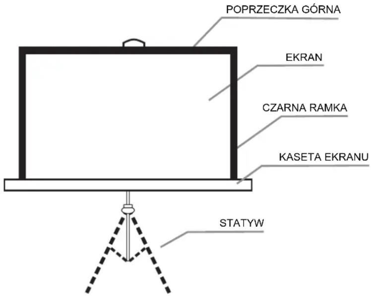 POPRZECZKA GÓRNA EKRAN CZARNA RAMKA KASETA EKRANU STATYW