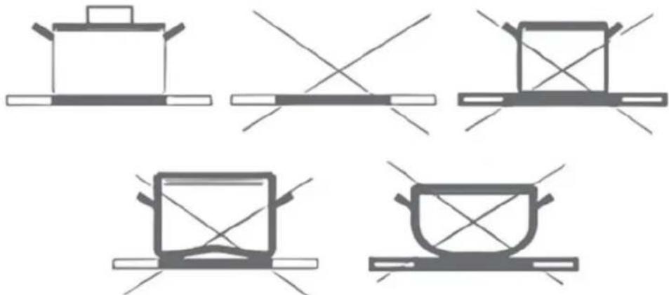 Dynaxo DynaCook X4 Classic - Garnki - 2