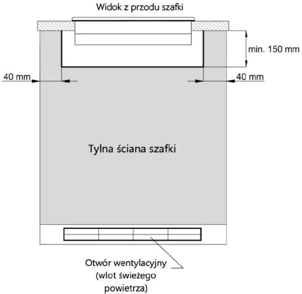 Dynaxo DynaCook X4 Classic - Wentylacja płyty - 2
